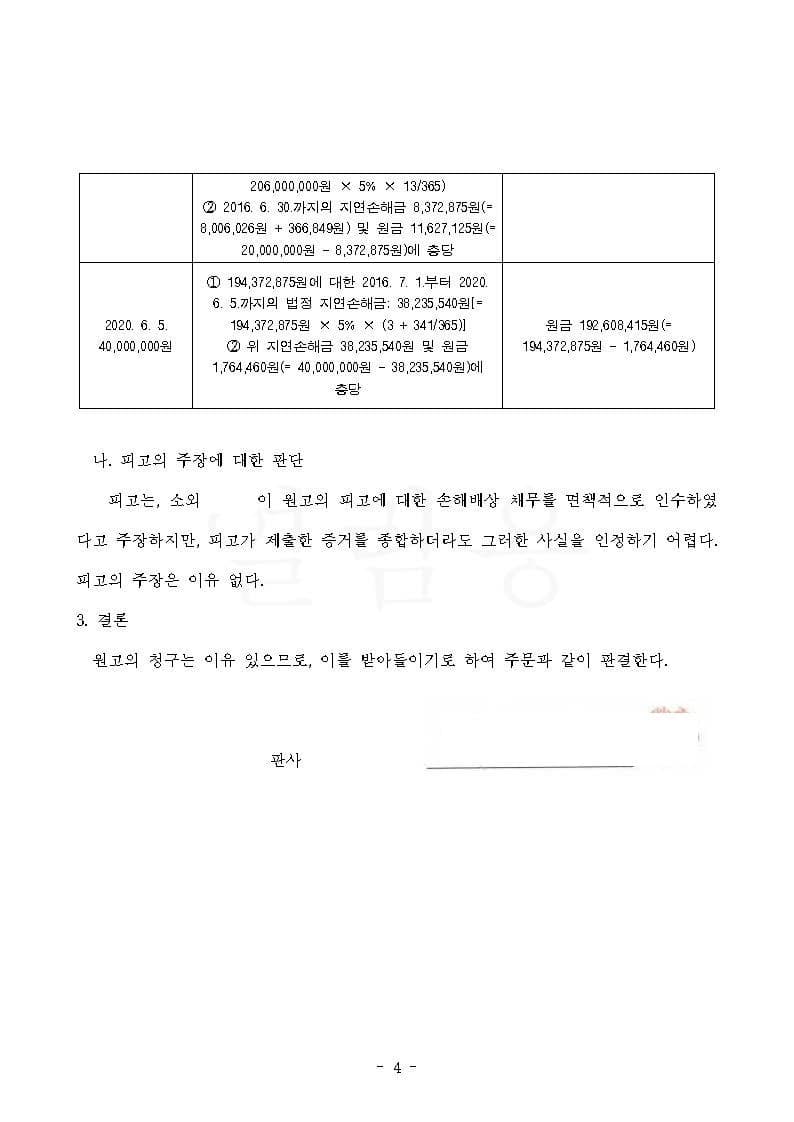 사기피해자 원고대리 손해배상청구 전부승소 (인용금액 : 192,477,351원) (판결문 4/4)