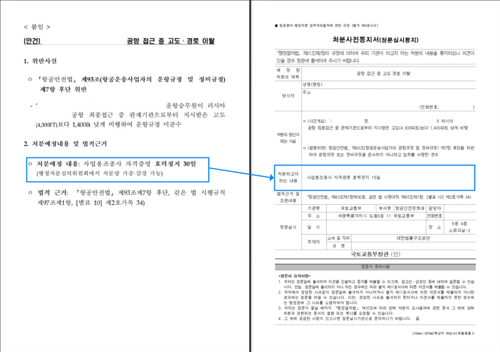 항공사 3건, 조종사 대리 행심위 동석 사전처분 1/2감경(자격정지30일->15일 등) (판결문 1/2)