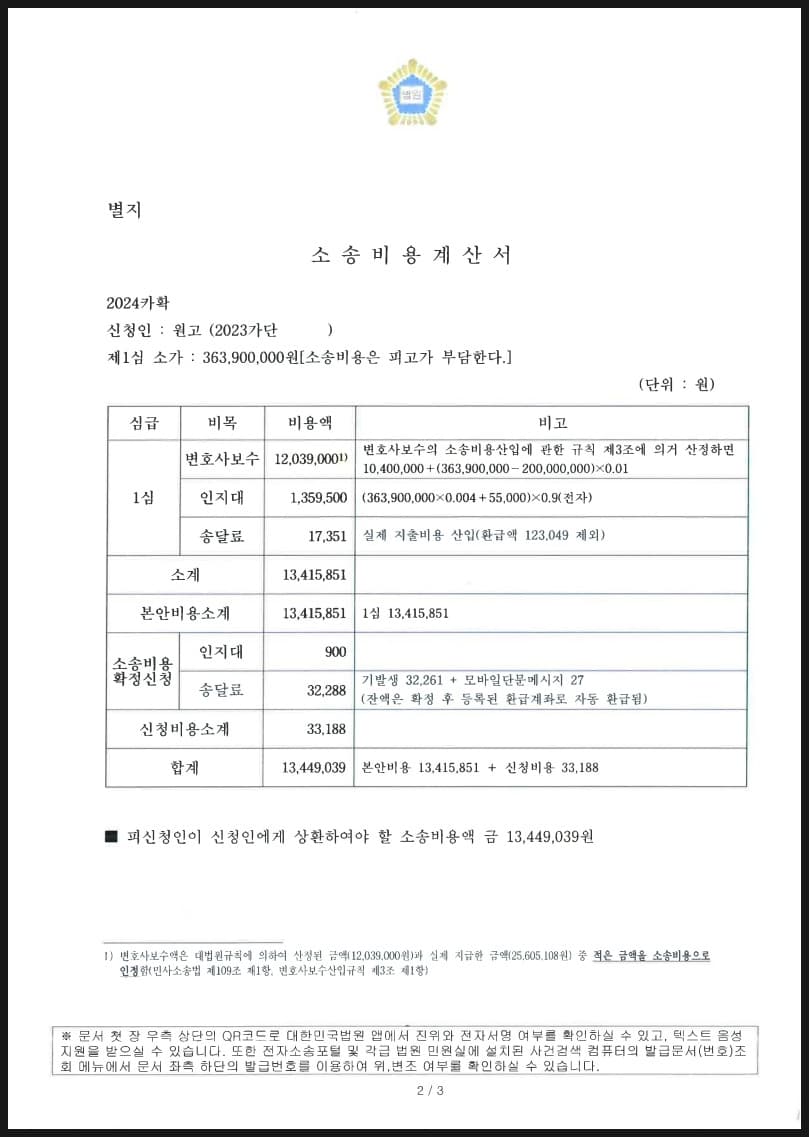 공시송달로 소송비용 약 1300만원 결정받은 사례 (판결문 2/2)