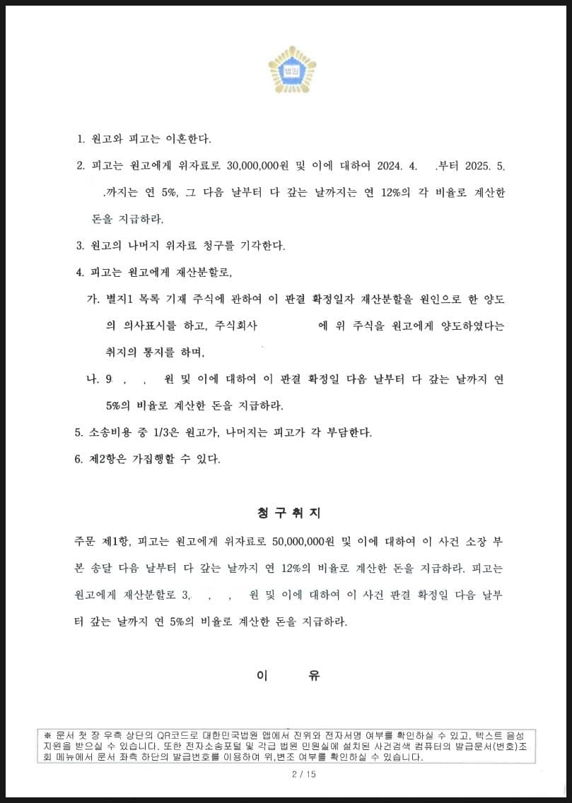 외도 유책배우자를 상대로 이혼 청구하여 위자료 3천만원, 재산분할 32억원 상당 인용된 사례 (판결문 2/2)